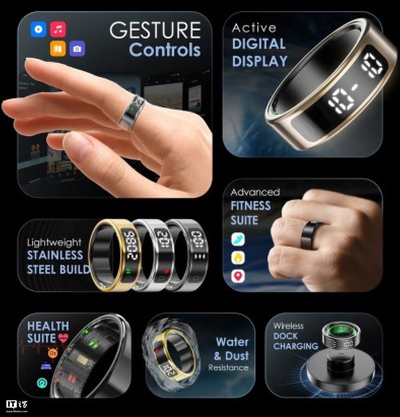 智能穿戴新維度 Pebble Halo戒指以LED數顯與體感控制革新交互體驗